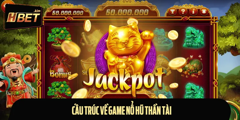 Hiểu rõ cấu trúc game được thiết lập