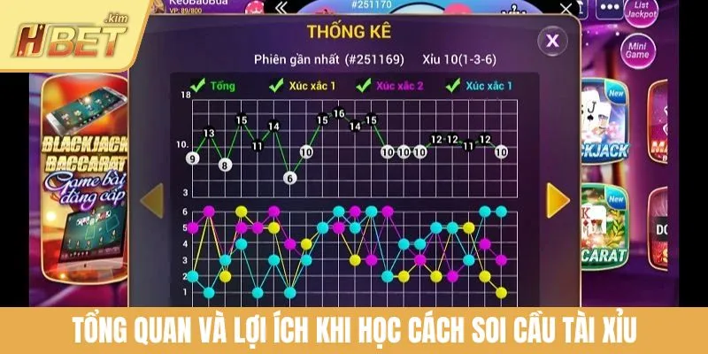 Tổng quan và lợi ích khi học cách soi cầu tài xỉu
