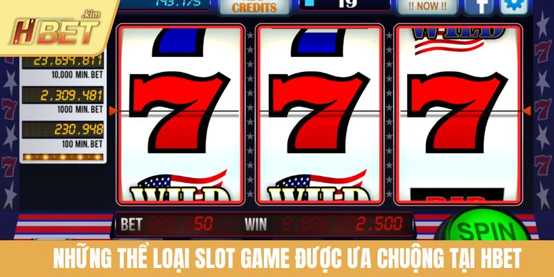 Những thể loại slot game được ưa chuộng tại HBET