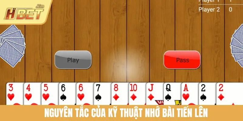 Nguyên tắc của kỹ thuật nhớ bài Tiến Lên