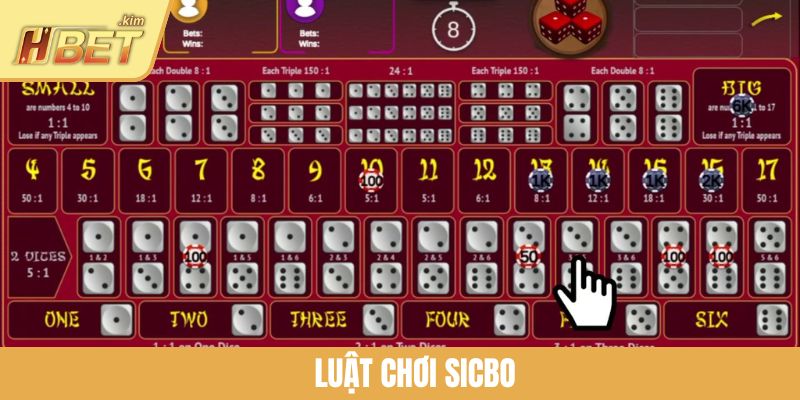 Luật Chơi Sicbo HBET - Mở Khóa Bí Ẩn Trò Xúc Xắc Huyền Thoại